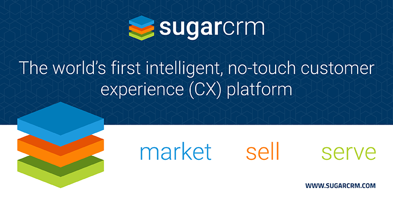 Nuevo SugarCRM