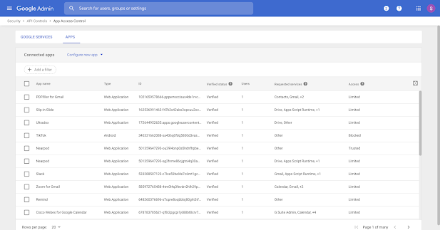 Seguridad G Suite