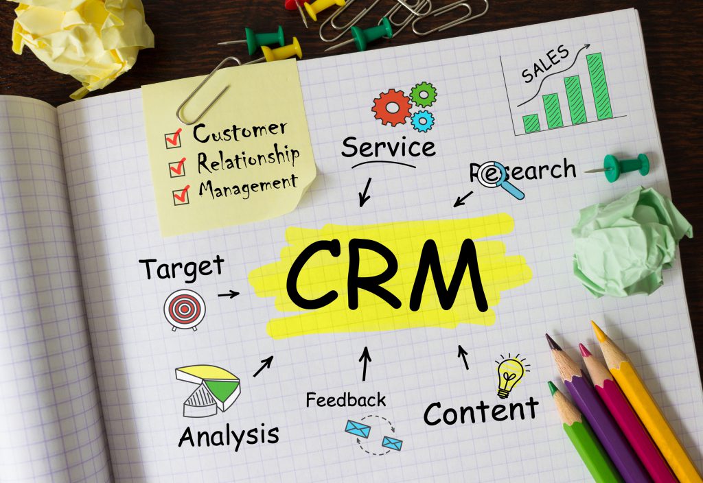 software CRM