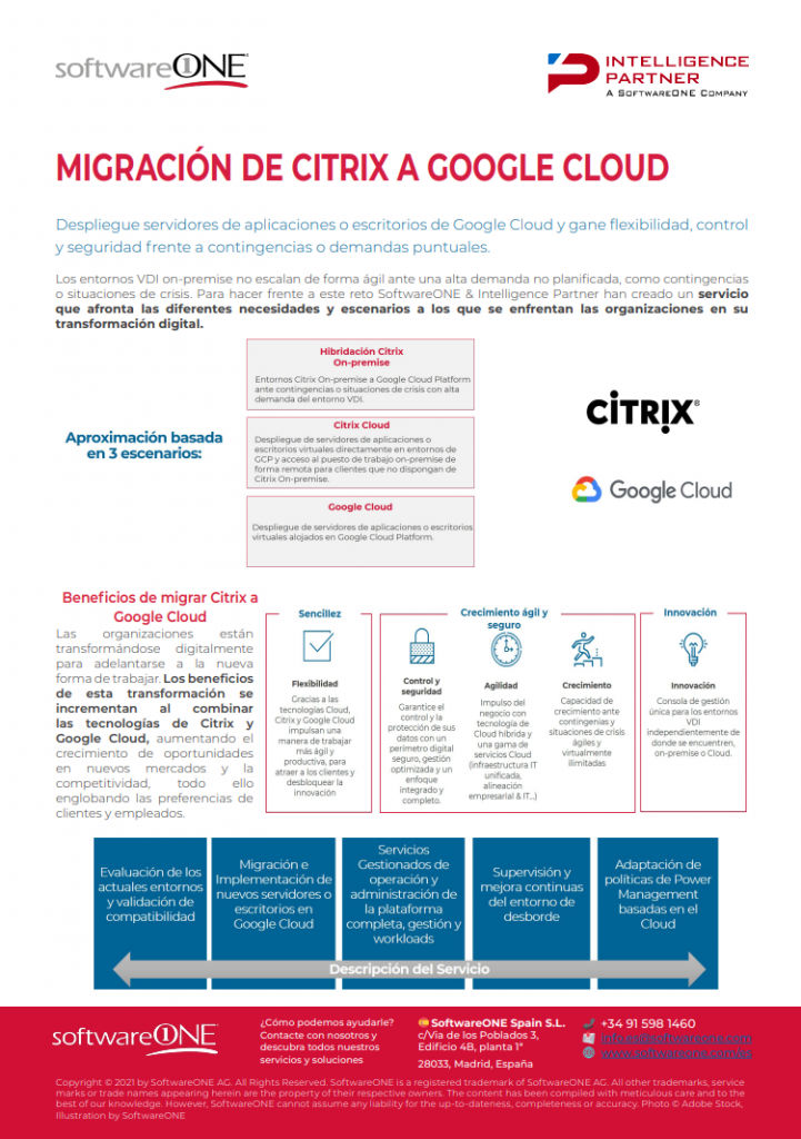 Migración de Citrix a Google Cloud
